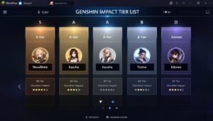 genshin impact best characters tier list